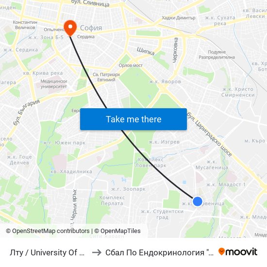 Лту / University Of Forestry (0614) to Сбал По Ендокринология ""Акад. Ив. Пенчев"" map