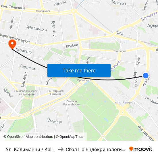 Ул. Калиманци / Kalimantsi St. (1972) to Сбал По Ендокринология ""Акад. Ив. Пенчев"" map