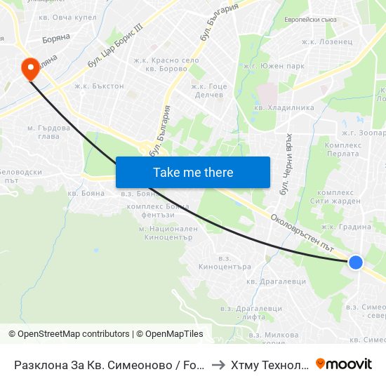 Разклона За Кв. Симеоново / Fork Road To Simeonovo Qr. (1458) to Хтму Технологичен Колеж map
