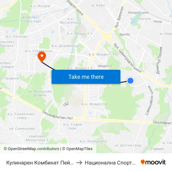 Кулинарен Комбинат Пейфил / Peifil Culinary Factory (0991) to Национална Спортна Академия Васил Левски map