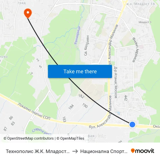 Технополис Ж.К. Младост 4 / Technopolis Mladost 4 Qr. (2495) to Национална Спортна Академия Васил Левски map