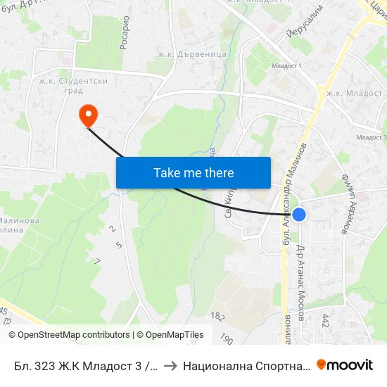 Бл. 323 Ж.К Младост 3 / Bl. 323, Mladost 3 Qr. (2486) to Национална Спортна Академия Васил Левски map