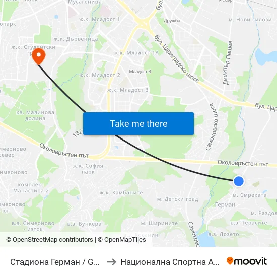 Стадиона Герман / German Stadium (1039) to Национална Спортна Академия Васил Левски map