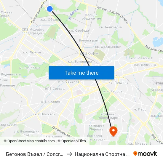 Бетонов Възел / Concrete Production Hub (0114) to Национална Спортна Академия Васил Левски map