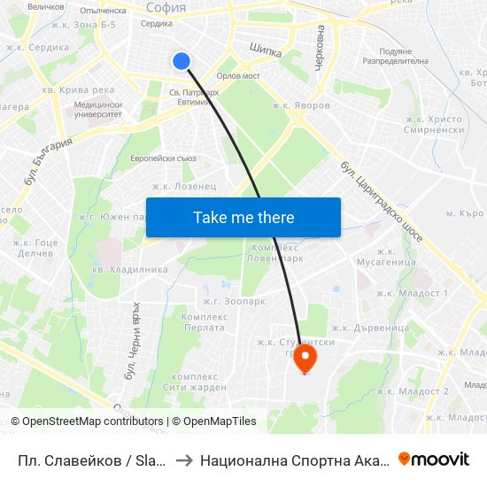 Пл. Славейков / Slaveykov Sq. (1909) to Национална Спортна Академия Васил Левски map