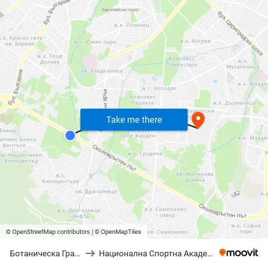 🌵 Ботаническа Градина / Botanical Garden (2685) to Национална Спортна Академия Васил Левски map