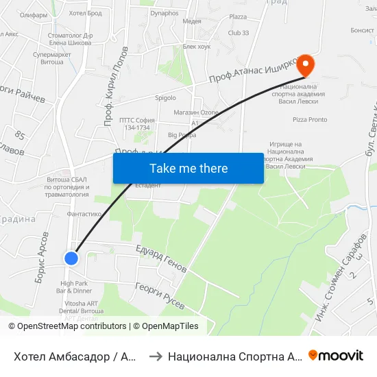 Хотел Амбасадор / Ambassador Hotel (0659) to Национална Спортна Академия Васил Левски map