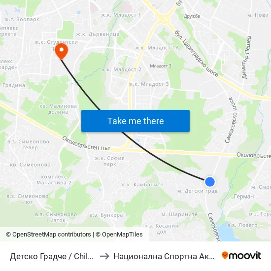Детско Градче / Children’S Town (0536) to Национална Спортна Академия Васил Левски map