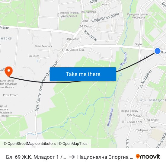 Бл. 69 Ж.К. Младост 1 / Bl. 69, Mladost 1 Qr. (0248) to Национална Спортна Академия Васил Левски map