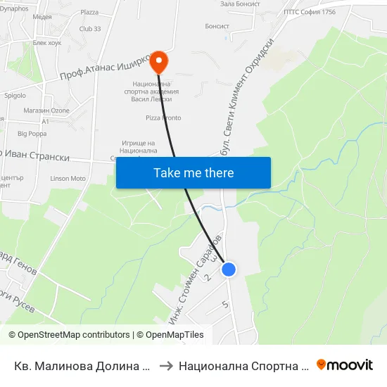 Кв. Малинова Долина / Malinova Dolina Qr. (0423) to Национална Спортна Академия Васил Левски map
