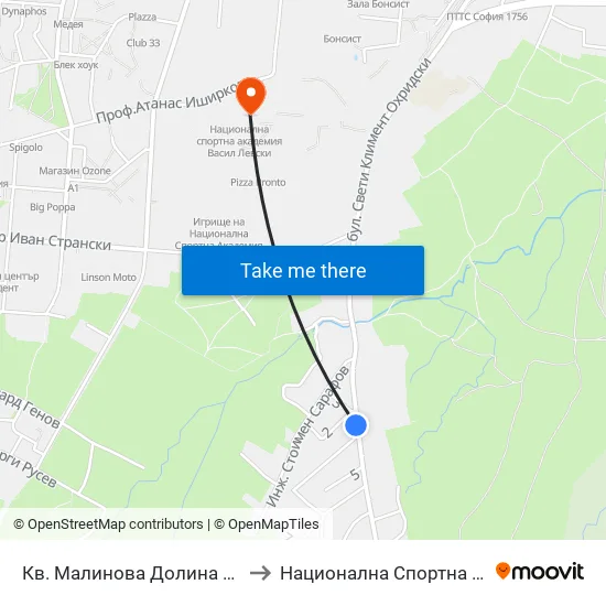 Кв. Малинова Долина / Malinova Dolina Qr. (0426) to Национална Спортна Академия Васил Левски map