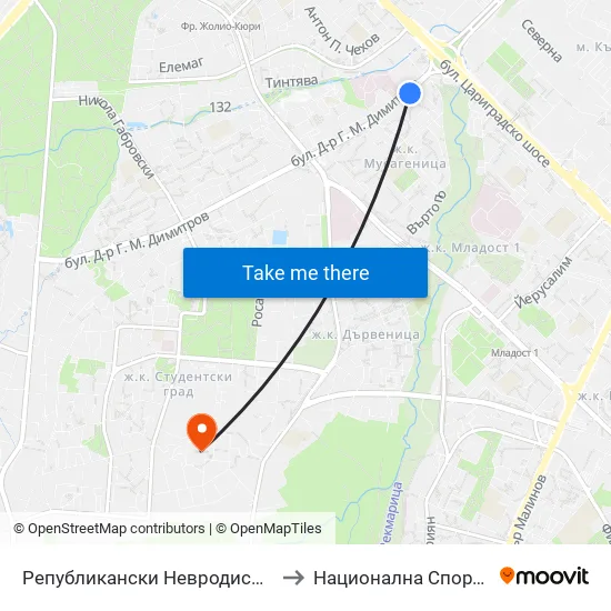Републикански Невродиспансер / National Neurology Clinic (0492) to Национална Спортна Академия Васил Левски map