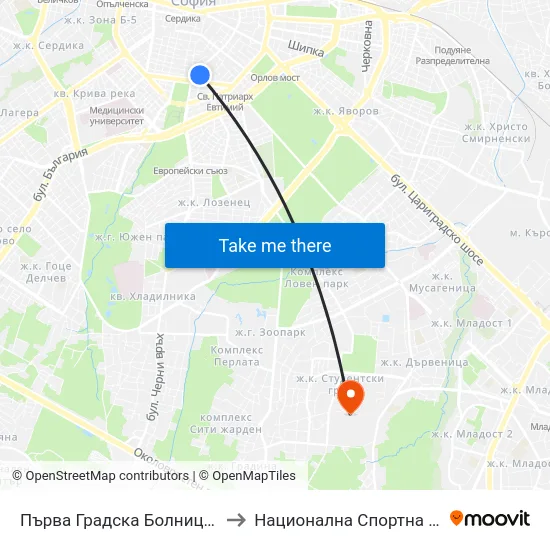 Първа Градска Болница / 1-St City Hospital (1423) to Национална Спортна Академия Васил Левски map