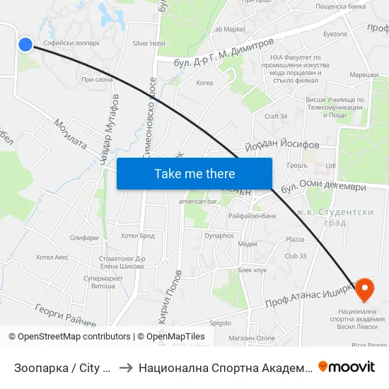 🐘 Зоопарка / City Zoo (0749) to Национална Спортна Академия Васил Левски map