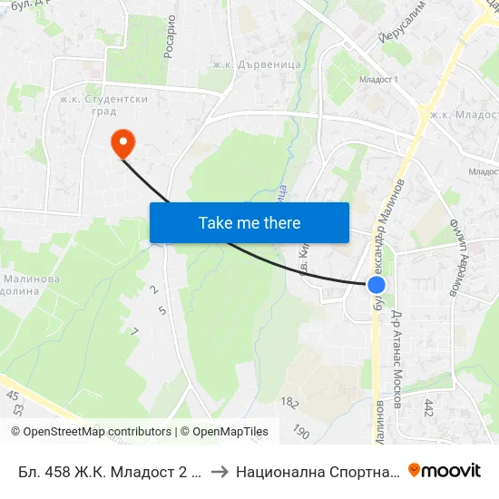 Бл. 458 Ж.К. Младост 2 / Bl. 458, Mladost 2 Qr. (2753) to Национална Спортна Академия Васил Левски map