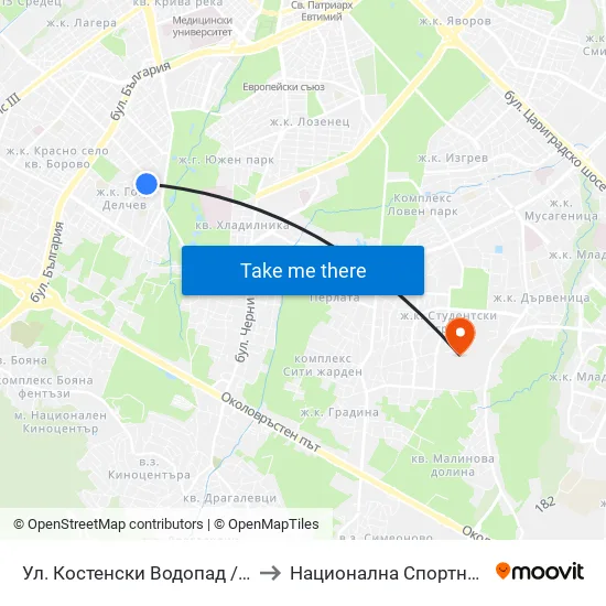 Ул. Костенски Водопад / Kostenski Vodopad St. (2010) to Национална Спортна Академия Васил Левски map
