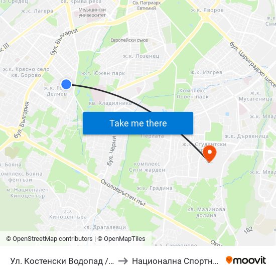 Ул. Костенски Водопад / Kostenski Vodopad St. (2008) to Национална Спортна Академия Васил Левски map