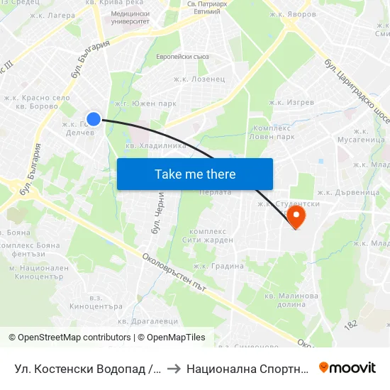 Ул. Костенски Водопад / Kostenski Vodopad St. (2008) to Национална Спортна Академия Васил Левски map