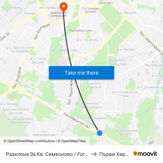 Разклона За Кв. Симеоново / Fork Road To Simeonovo Qr. (1458) to Първи Хирургичен Блок map