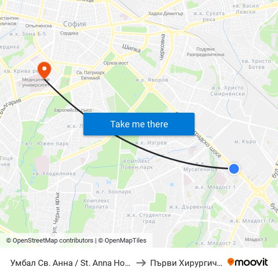 Умбал Св. Анна / St. Anna Hospital (1194) to Първи Хирургичен Блок map