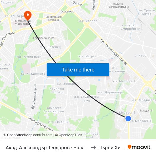 Акад. Александър Теодоров - Балан / Akademik Aleksandar Teodorov - Balan to Първи Хирургичен Блок map