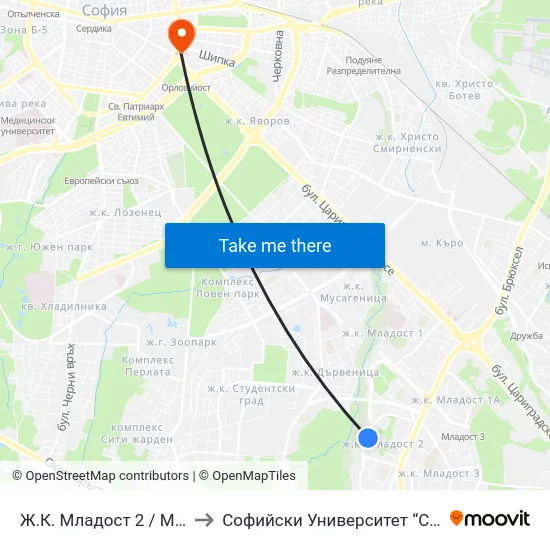 Ж.К. Младост 2 / Mladost 2 Qr. (0663) to Софийски Университет “Св. Климент Охридски"" map