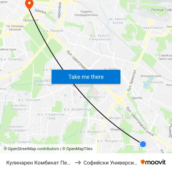 Кулинарен Комбинат Пейфил / Peifil Culinary Factory (0991) to Софийски Университет “Св. Климент Охридски"" map