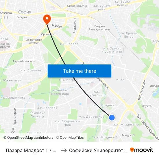 Ⓜ️ Пазара Младост 1 / Mladost 1 Market (0969) to Софийски Университет “Св. Климент Охридски"" map