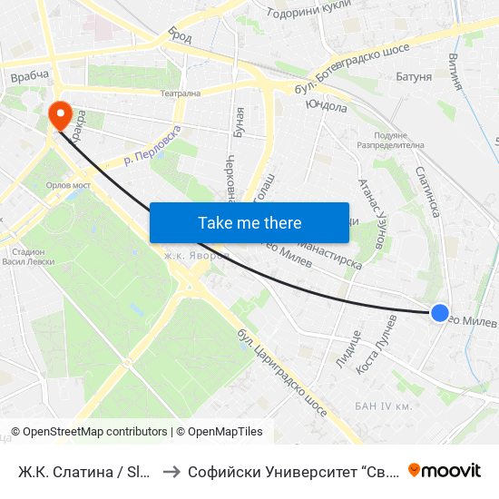 Ж.К. Слатина / Slatina Qr. (0689) to Софийски Университет “Св. Климент Охридски"" map