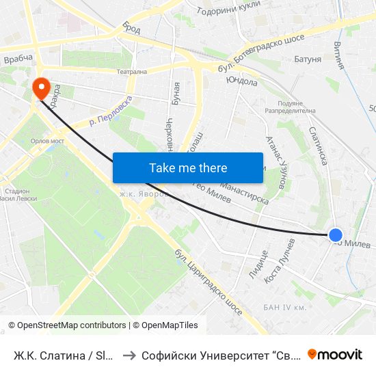 Ж.К. Слатина / Slatina Qr. (0688) to Софийски Университет “Св. Климент Охридски"" map
