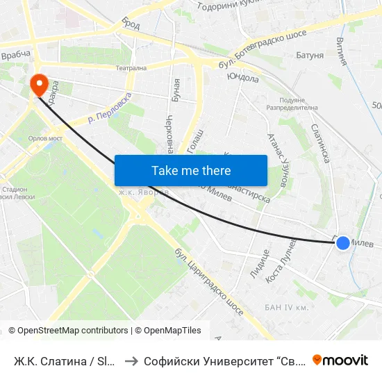 Ж.К. Слатина / Slatina Qr. (0690) to Софийски Университет “Св. Климент Охридски"" map