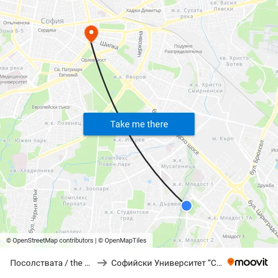 Посолствата / the Embassies (1400) to Софийски Университет “Св. Климент Охридски"" map