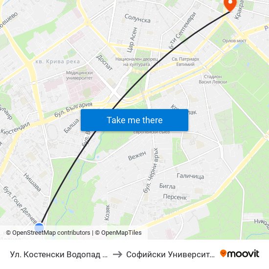 Ул. Костенски Водопад / Kostenski Vodopad St. (2009) to Софийски Университет “Св. Климент Охридски"" map