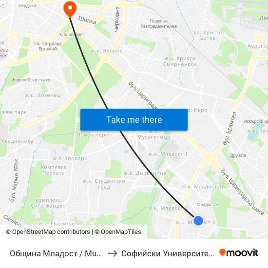 Община Младост / Municipality Of Mladost (0946) to Софийски Университет “Св. Климент Охридски"" map