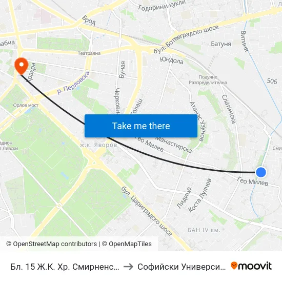 Бл. 15 Ж.К. Хр. Смирненски / Bl. 15, Hr. Smirnenski Qr. (0140) to Софийски Университет “Св. Климент Охридски"" map
