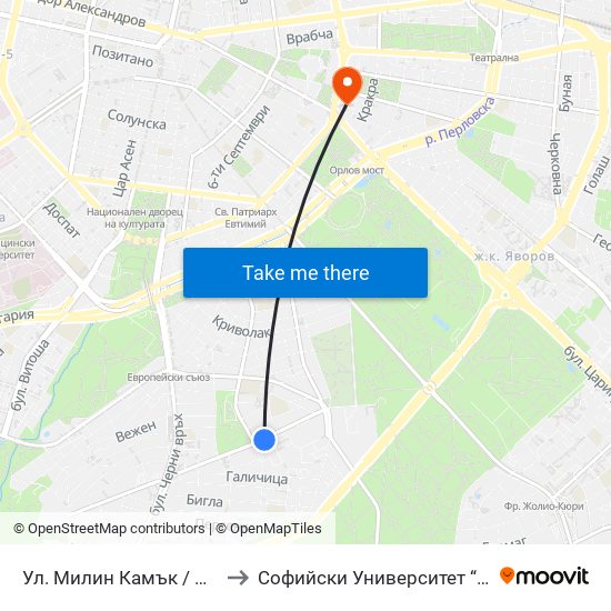 Ул. Милин Камък / Milin Kamak St. (2046) to Софийски Университет “Св. Климент Охридски"" map