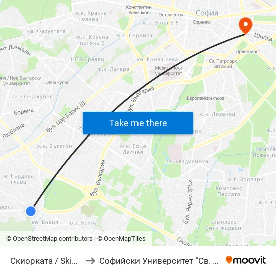 Скиорката / Skiorkata (1590) to Софийски Университет “Св. Климент Охридски"" map