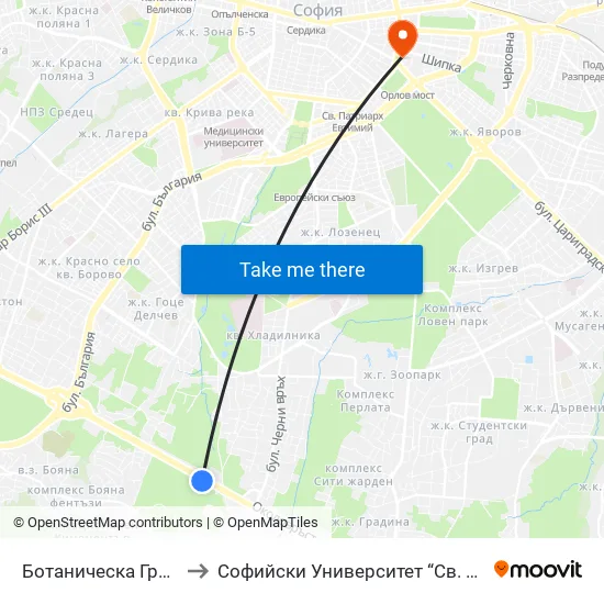 🌵 Ботаническа Градина / Botanical Garden (2685) to Софийски Университет “Св. Климент Охридски"" map