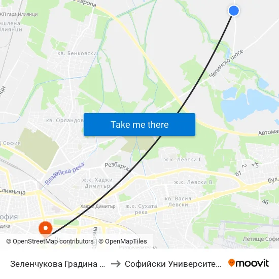 Зеленчукова Градина / Vegetable Garden (0737) to Софийски Университет “Св. Климент Охридски"" map