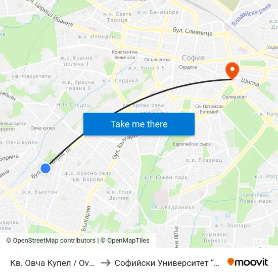 Кв. Овча Купел / Ovcha Kupel Qr. (0880) to Софийски Университет “Св. Климент Охридски"" map