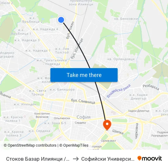 Стоков Базар Илиянци / Iliyantsi Commodity Market (0491) to Софийски Университет “Св. Климент Охридски"" map