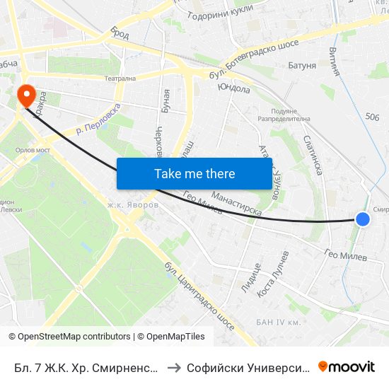 Бл. 7 Ж.К. Хр. Смирненски / Bl. 7, Hr. Smirnenski Qr. (0249) to Софийски Университет “Св. Климент Охридски"" map