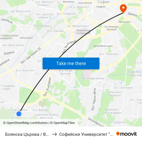 Боянска Църква / Boyana Church (0261) to Софийски Университет “Св. Климент Охридски"" map