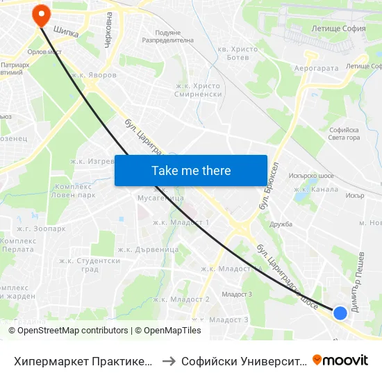 Хипермаркет Практикер / Praktiker Hypermarket (2408) to Софийски Университет “Св. Климент Охридски"" map