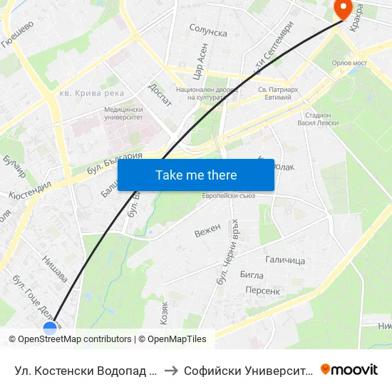 Ул. Костенски Водопад / Kostenski Vodopad St. (2008) to Софийски Университет “Св. Климент Охридски"" map