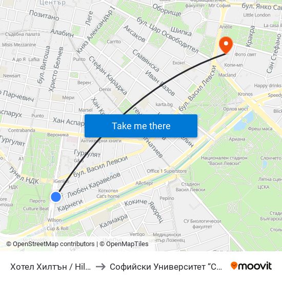 Хотел Хилтън / Hilton Hotel (0396) to Софийски Университет “Св. Климент Охридски"" map