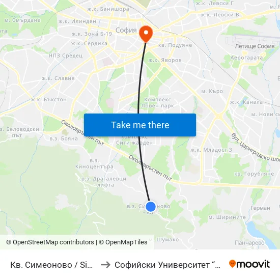 Кв. Симеоново / Simeonovo Qr. (2838) to Софийски Университет “Св. Климент Охридски"" map