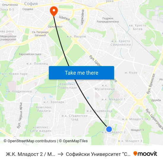 Ж.К. Младост 2 / Mladost 2 Qr. (0664) to Софийски Университет “Св. Климент Охридски"" map