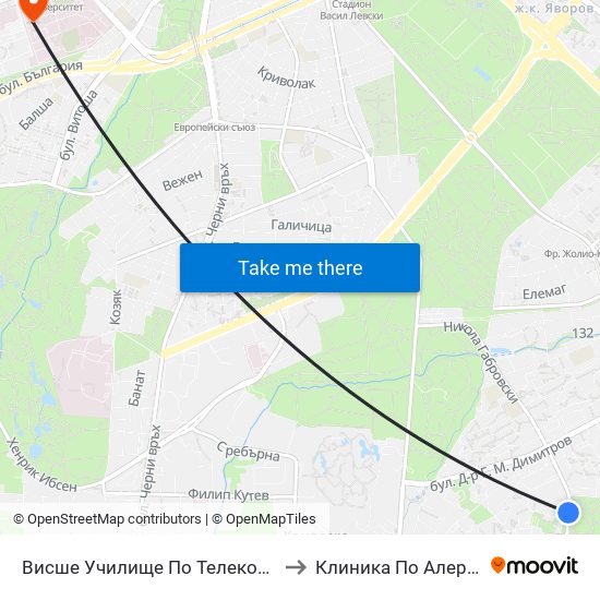 Висше Училище По Телекомуникации / University Of Telecommunications And Post (1396) to Клиника По Алергология, Астма И Клинична Имунология map