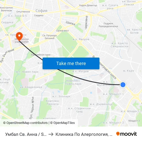 Умбал Св. Анна / St. Anna Hospital (1194) to Клиника По Алергология, Астма И Клинична Имунология map